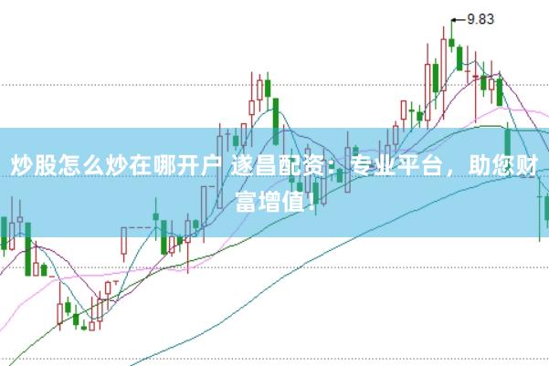 炒股怎么炒在哪开户 遂昌配资：专业平台，助您财富增值！