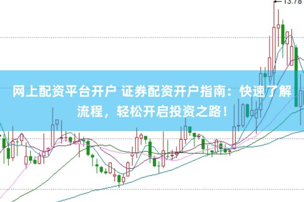 网上配资平台开户 证券配资开户指南：快速了解流程，轻松开启投资之路！