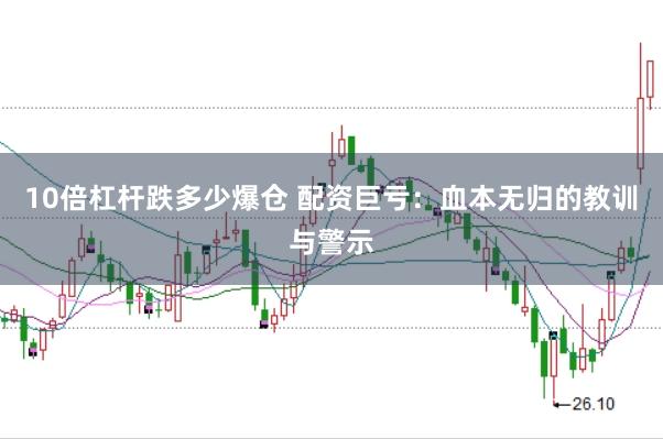 10倍杠杆跌多少爆仓 配资巨亏：血本无归的教训与警示