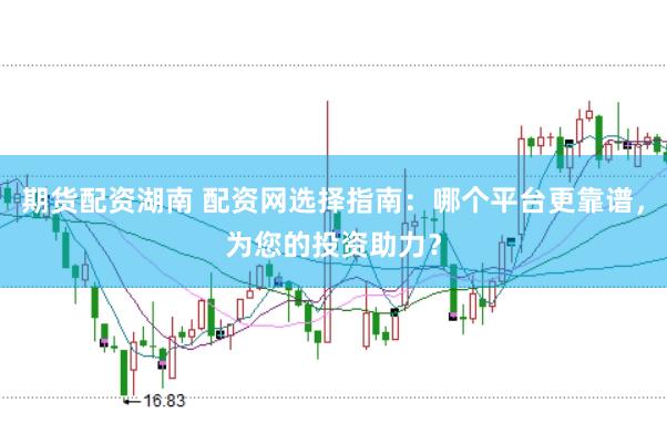 期货配资湖南 配资网选择指南：哪个平台更靠谱，为您的投资助力？